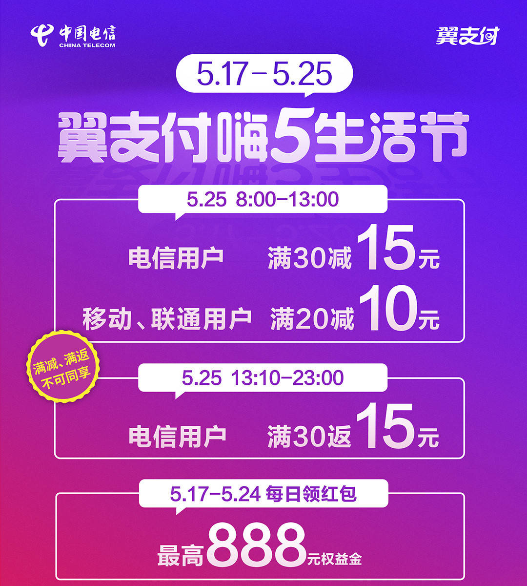 翼支付小幸运，购物狂欢之旅开启