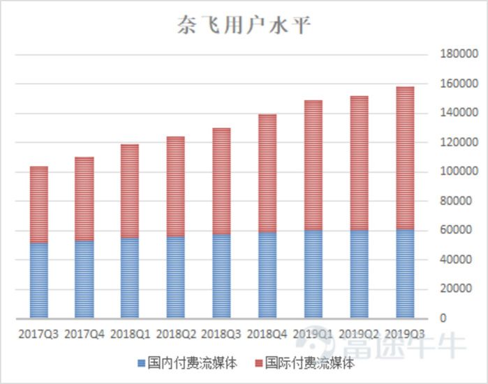 2024新奥资料免费精准071,详细数据解读_OKH34.262并发版