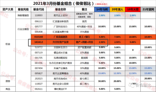新澳今晚开奖结果2023年8月,稳健设计策略_RJB34.722强劲版