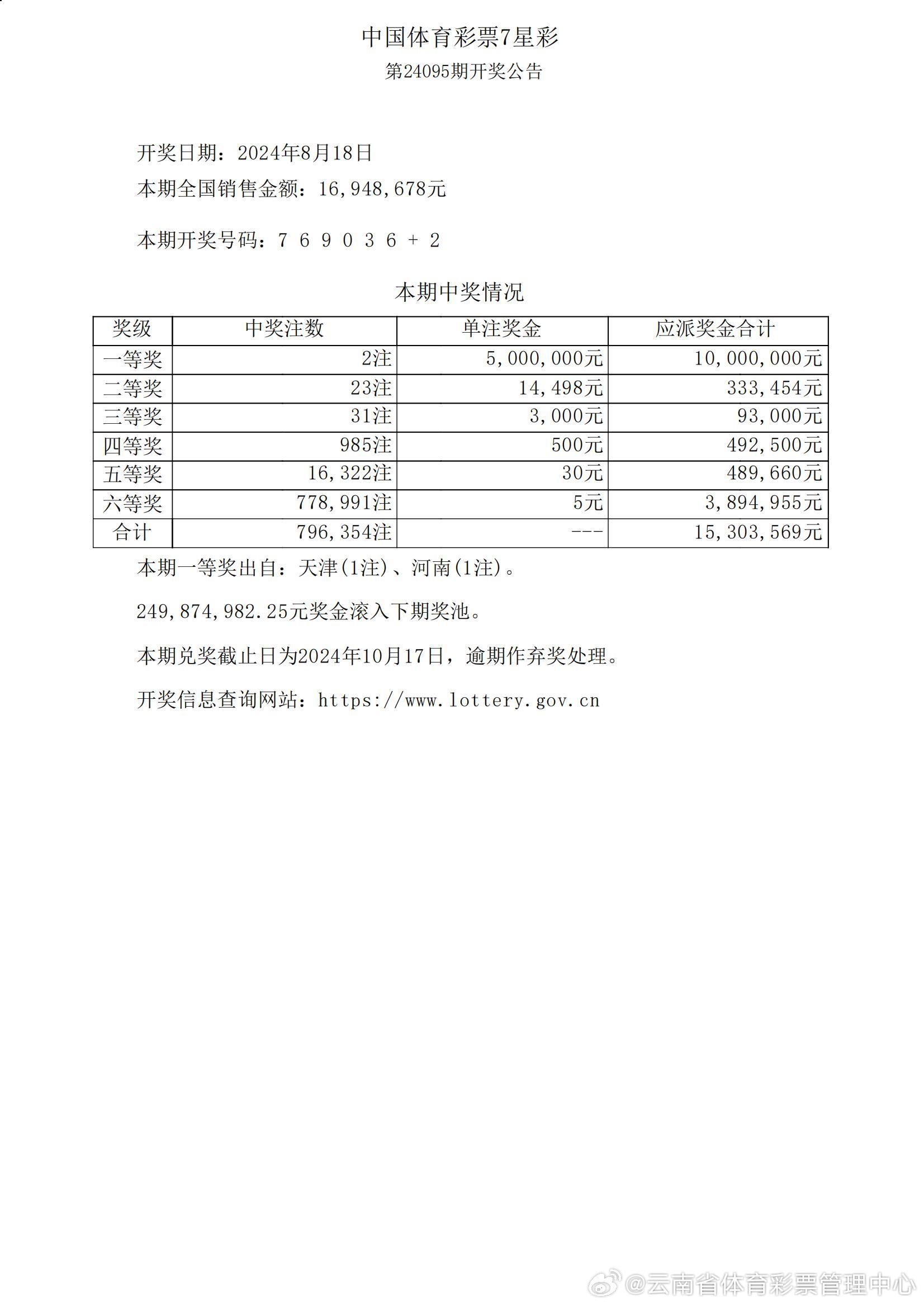 0149114港澳彩开奖号查询,深入挖掘解释说明_YRO34.676儿童版