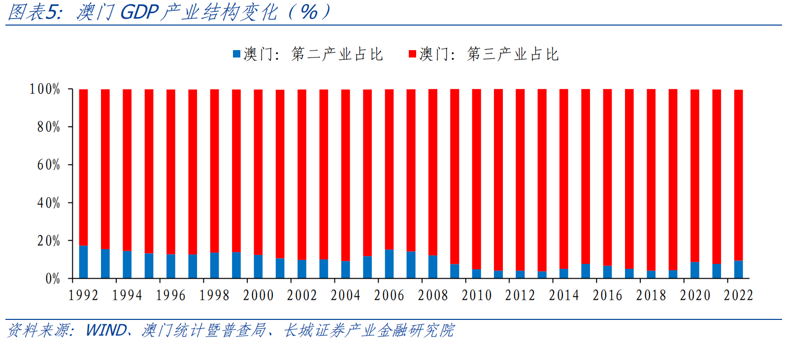 新澳门大众网官方网站,实践数据分析评估_BXK34.250时空版