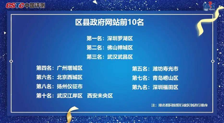 黄大仙资料一码100准,专业解读评估_PHP34.548高效版