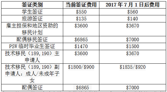 新澳今天最新资料,全面信息解释定义_FFW34.716传递版