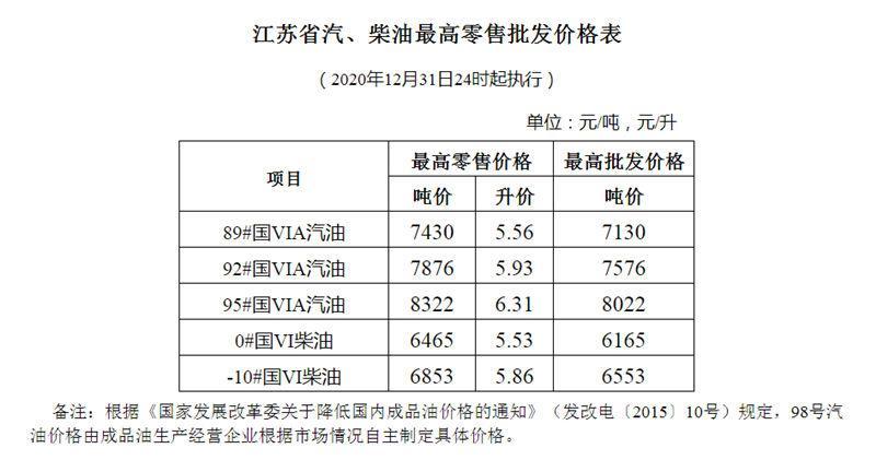 离心式冷水机组 第621页