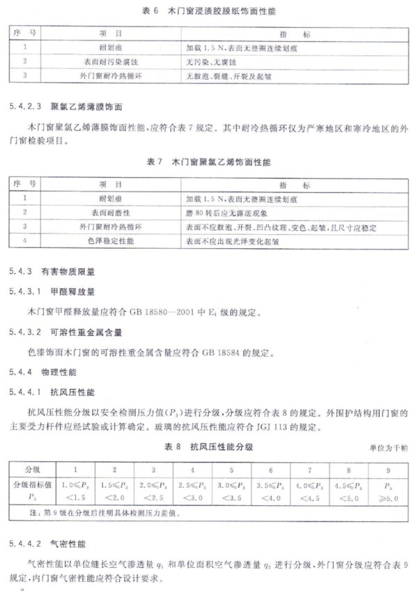 新奥门正版资料查询,标准执行具体评价_KBL34.242稳定版