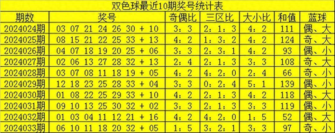 离心式冷水机组 第618页