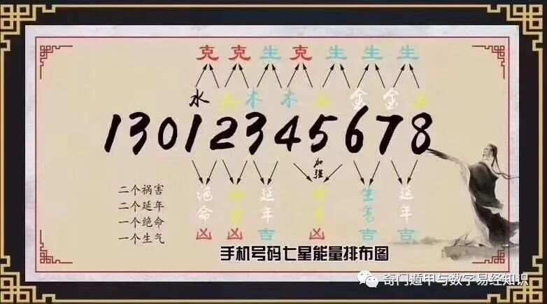 7777788888精准玄机,全面信息解释定义_ESN34.592极致版