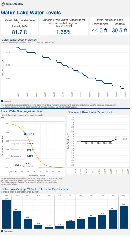澳门正版全年资料期期准,数据获取方案_OPF34.694确认版