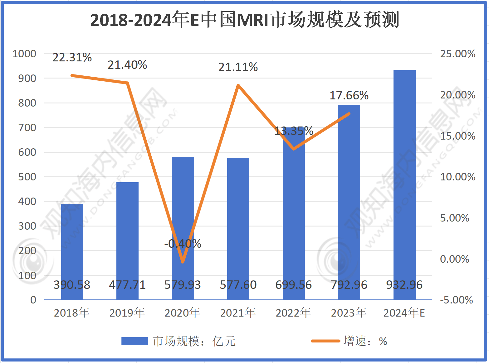 2024年澳门6合彩资料,互动性策略设计_ZJS34.932模块版