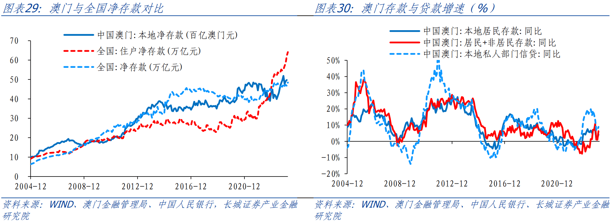 澳门内部资料独家提供,数据驱动决策_NKU34.637远光版