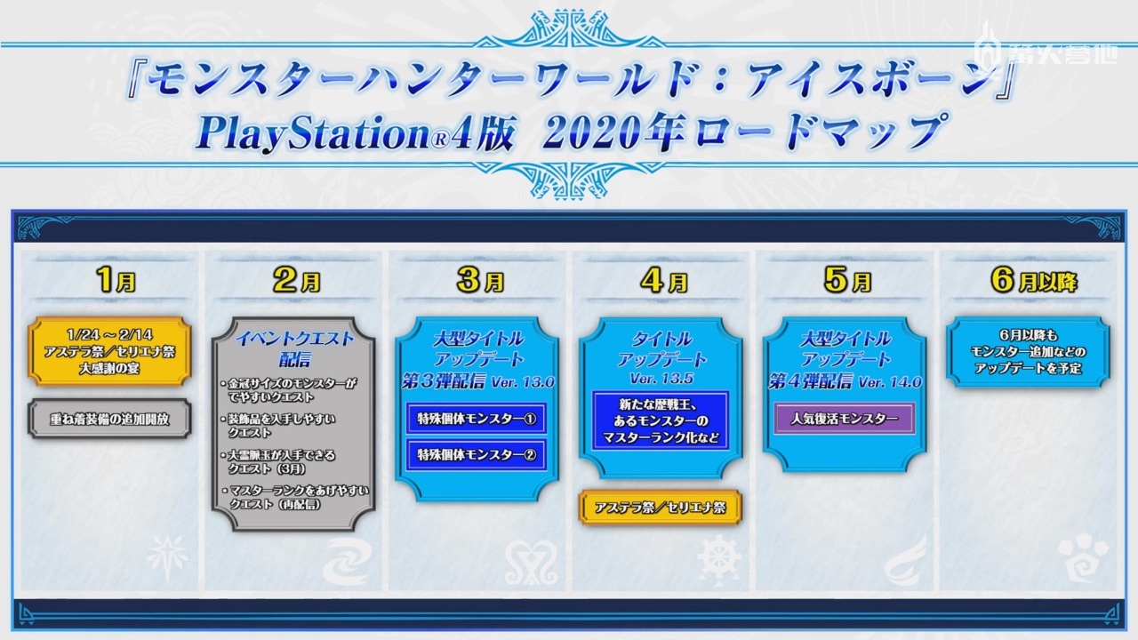 477kcc的最新版本更新内容,完善实施计划_GWO34.449便携版