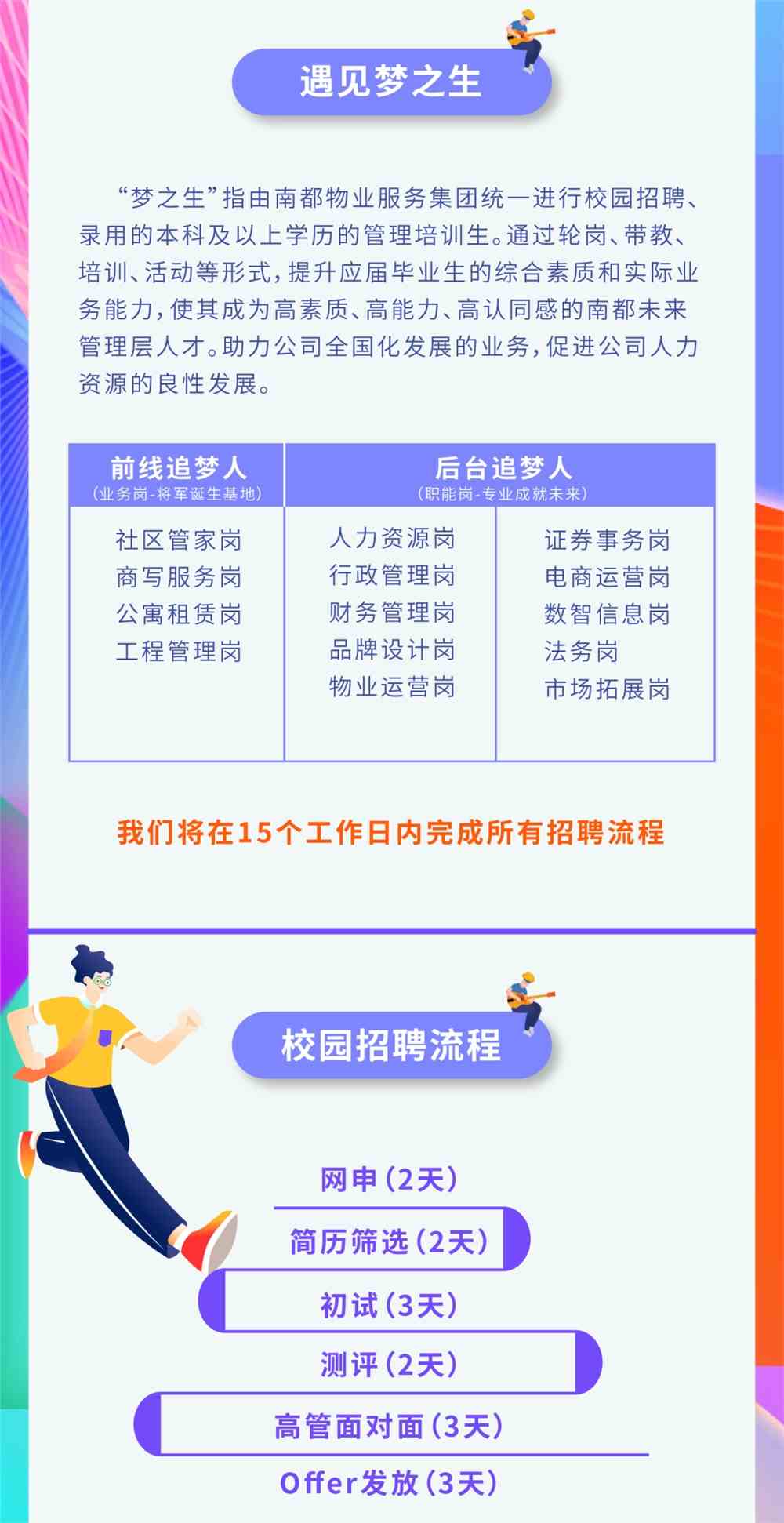 南马最新招聘求职全流程指南，从求职到录用全方位指导