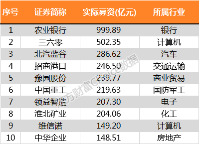 新2o24年澳门天天开好彩,海洋科学_HPL34.607计算能力版