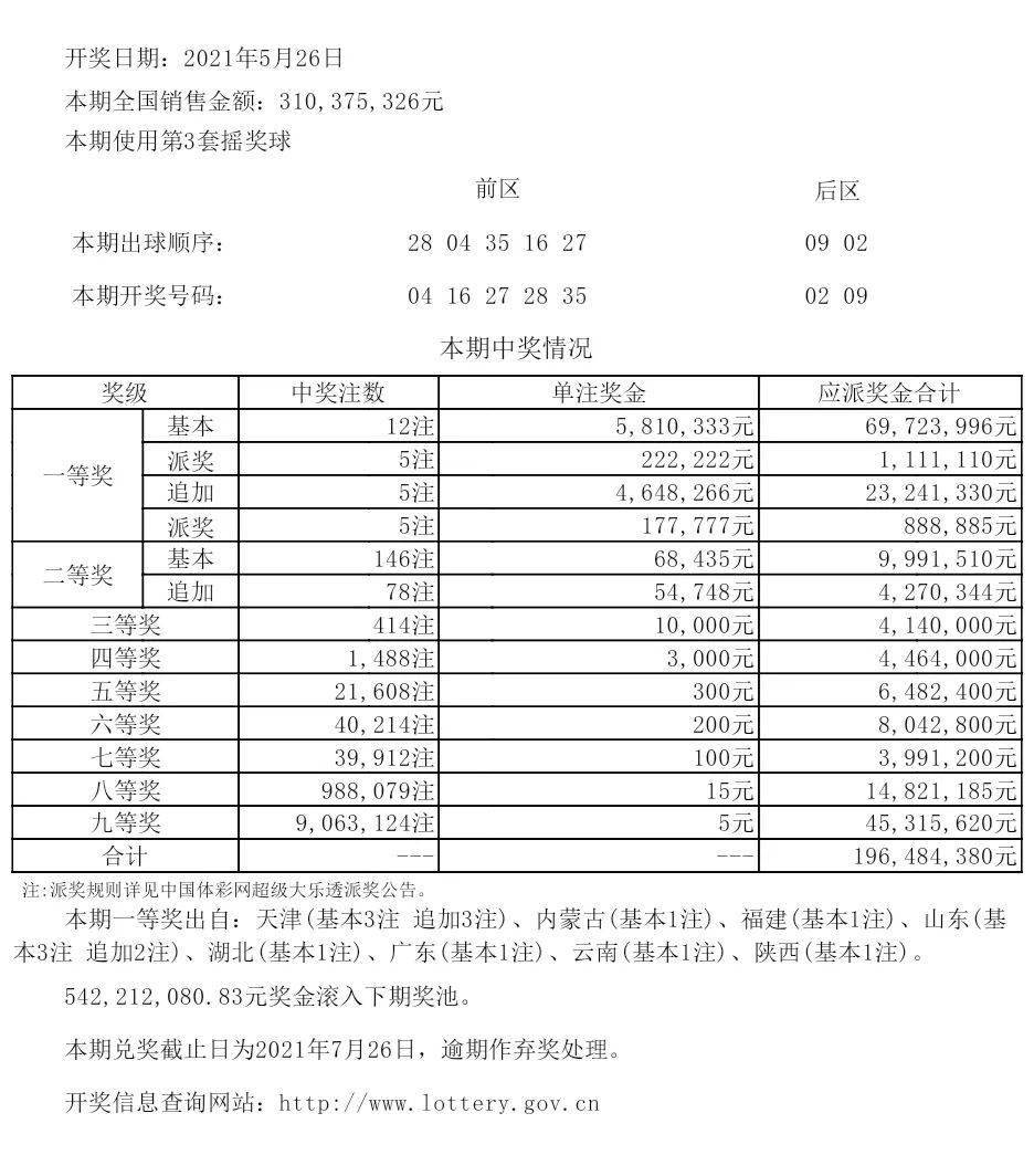 新澳六开彩开奖号码记录,数据导向程序解析_JYY34.652风尚版