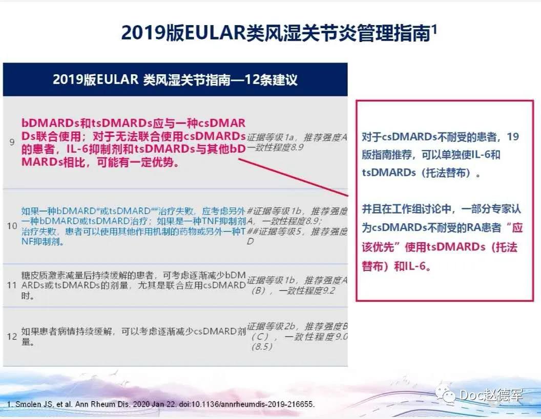 智能科技引领类风湿治疗新时代,最新研究突破揭示新希望