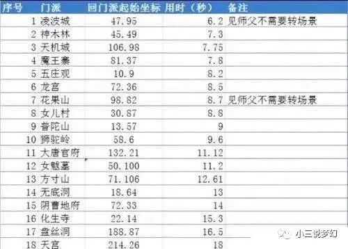 奥门天天开奖码结果,实际确凿数据解析统计_XTK34.310分析版