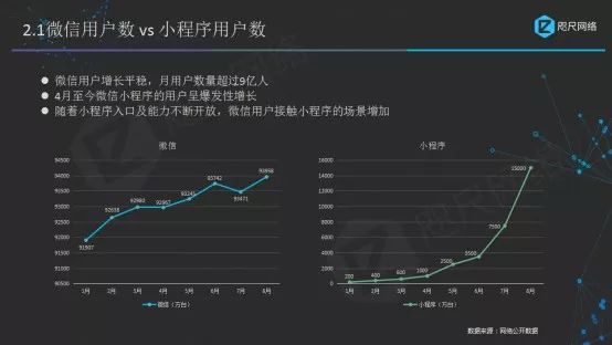 揭秘提升2023一码一肖,100%精准,全面数据分析_TKN34.421升级版