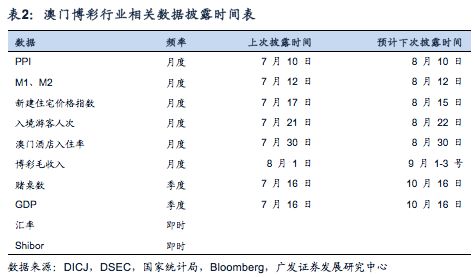 澳门六开奖最新开奖结果2024年份查询表,数据整合解析计划_PDE34.447语音版