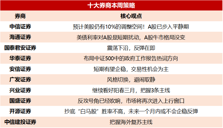 新奥最准免费资料大全,资源部署方案_UAX34.714创业板