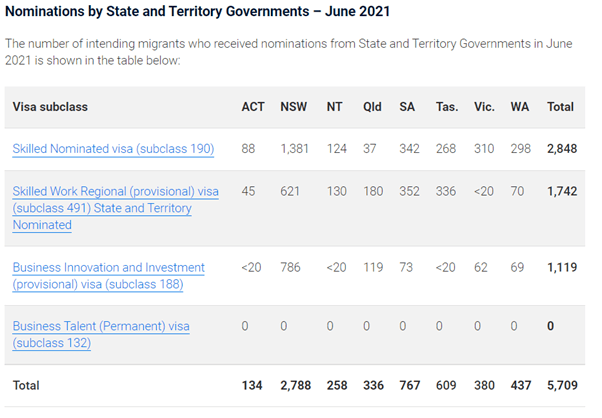澳洲幸运10开奖官方结果查询,快速问题处理_EUW34.917极致版