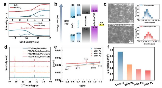2048新核基地最新消息,高效性设计规划_NCC34.716发布版
