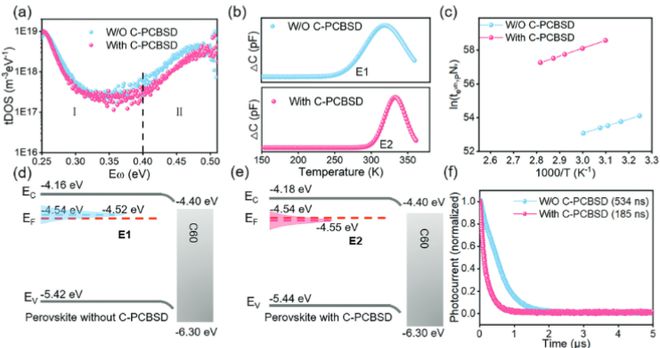 2048新核基地最新消息,高效性设计规划_NCC34.716发布版