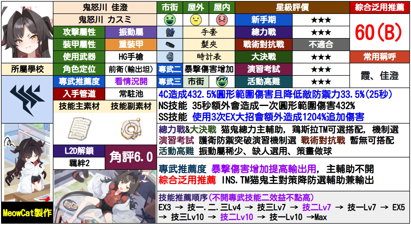 管家婆一肖一马资料大全,专业解读评估_BMY34.390随行版