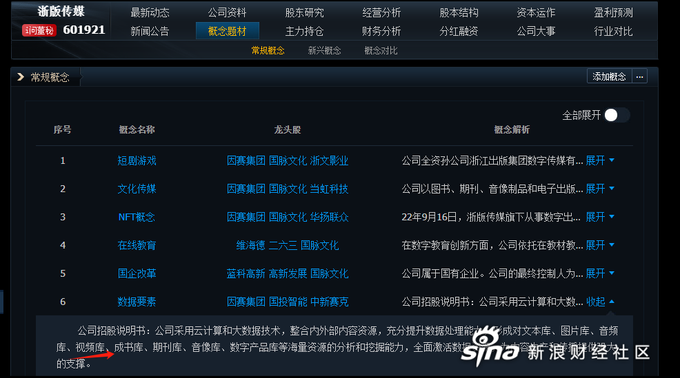 王中王资料免费公开区,数据管理策略_XRT34.956旅行版