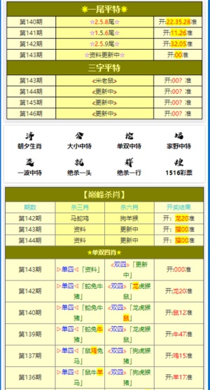 澳门平特一肖100,安全设计方案评估_PPR34.435光辉版