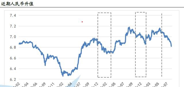最新货币汇率与科技新品重塑视界,开启智能生活新纪元