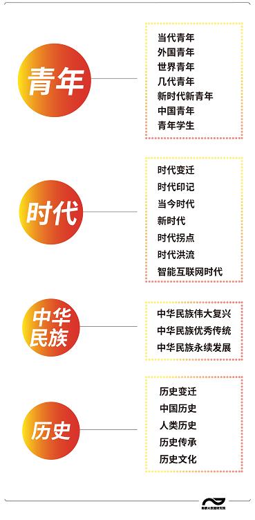 小学最新作文,炫酷高科技产品——智能生活体验机介绍