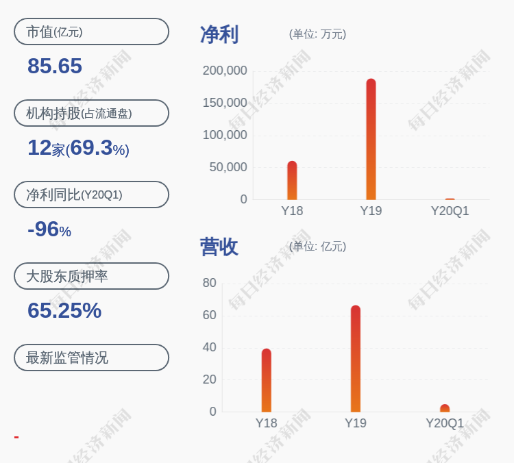 荣安地产最新利好，投资前景与市场动态深度解析