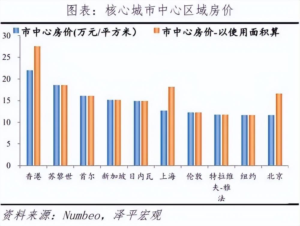 同城世家最新房价概览,市场走势、影响因素与个人决策指南