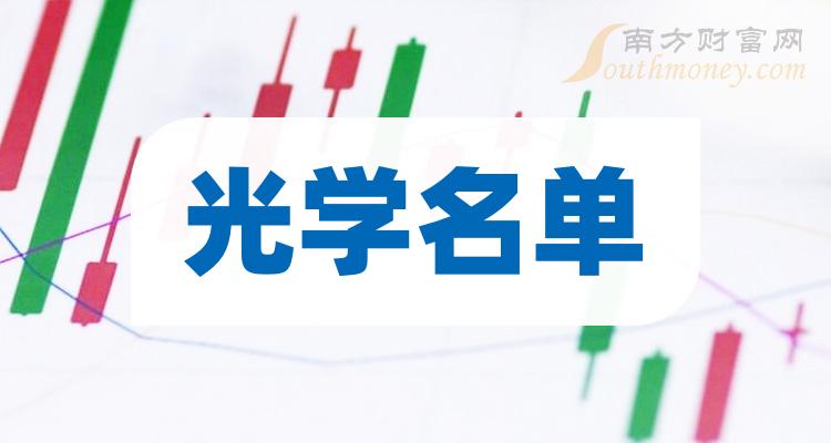 长安宇瞳光学最新招工启幕,开启视界之旅,照亮未来之光