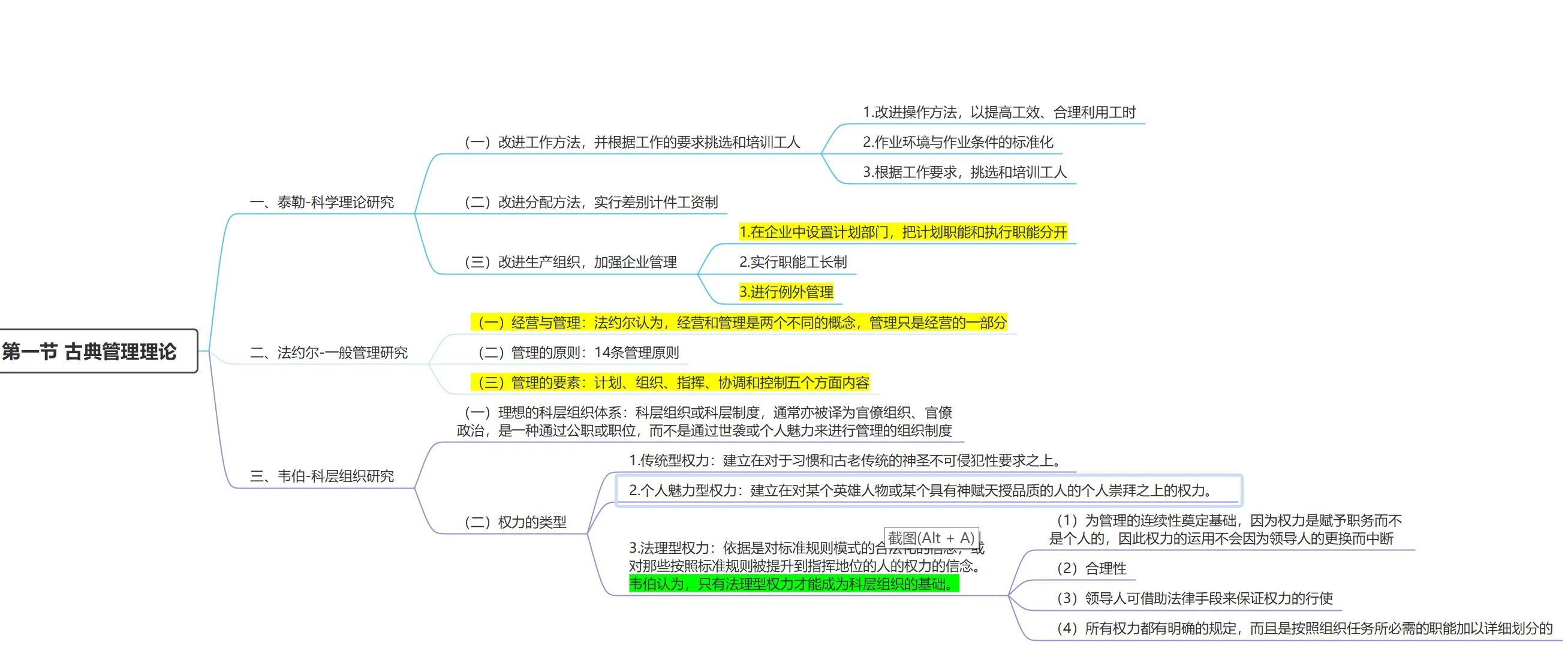 最新管理学理论,突破传统框架,探索未来管理的新境界