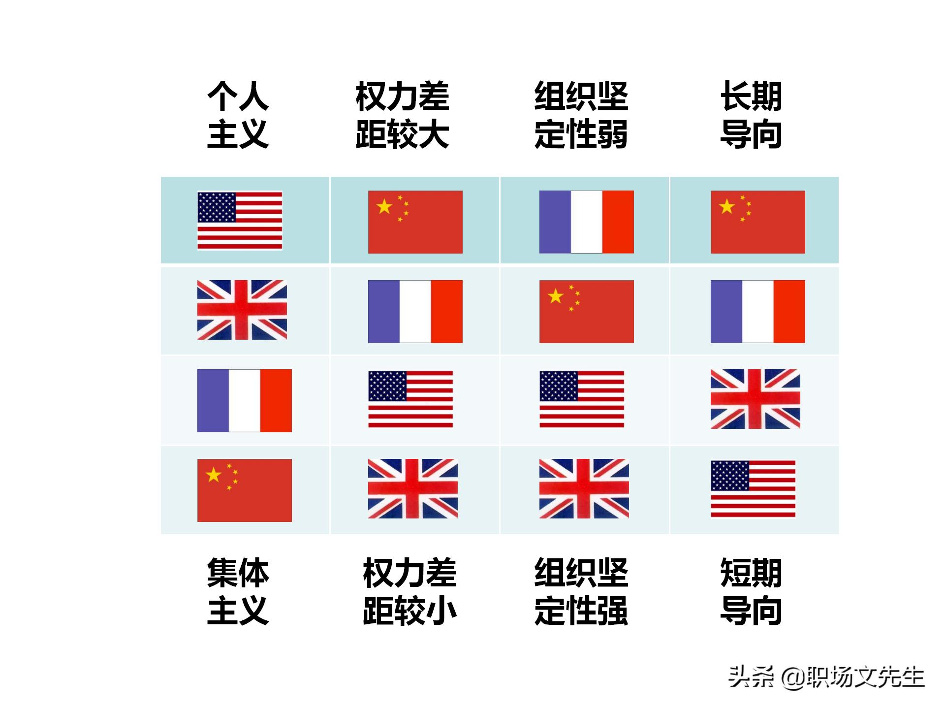 最新管理学理论,突破传统框架,探索未来管理的新境界
