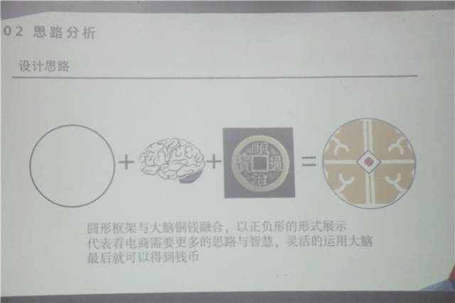 女工务员日记，记录生活的成长与点滴