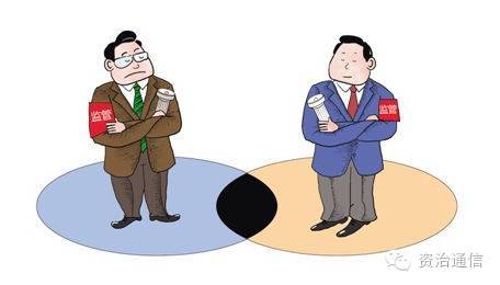 离心式冷水机组 第582页