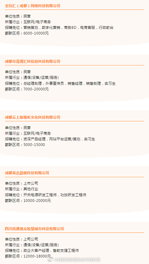 甘谷金点子最新招聘信息发布✨