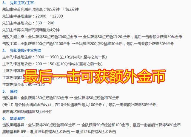 西峡吧李耀峰最新公告,时代印记与地位的彰显