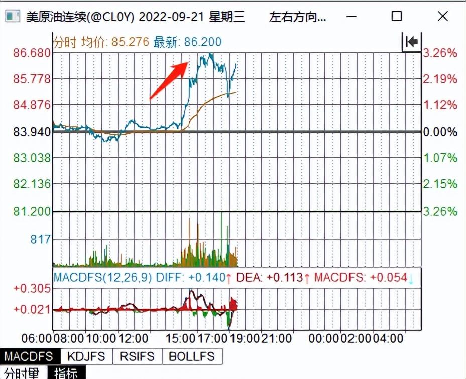 长航凤凰股票最新动态及市场趋势分析📈🚀