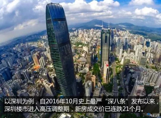 盐山楼盘房价最新动态，多元视角下的探析与论述