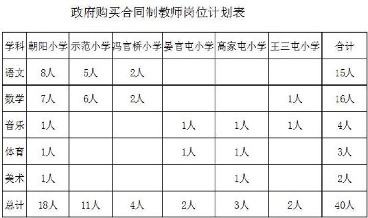 曲靖多晶硅厂最新招聘启事,携手探索自然美景之旅