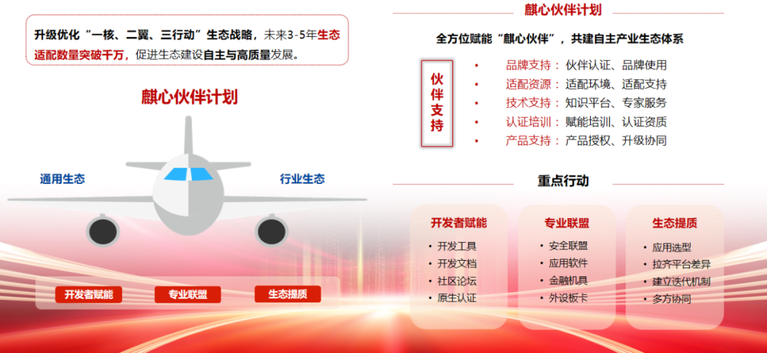921212cc四不像凤凰,数据指导策略规划_VMM79.292透明版