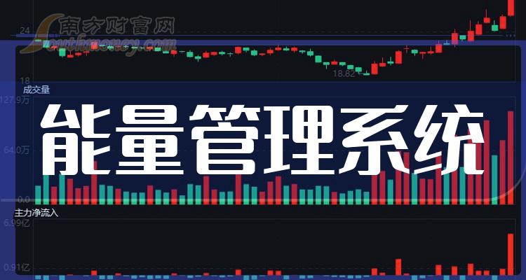 2O24澳门开奖结果王中王,自动控制_KPL79.713融合版