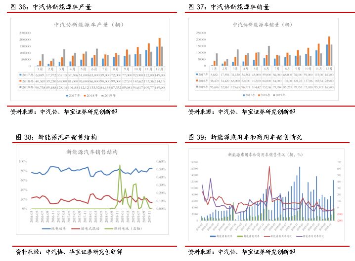 新澳门2020年历史开奖记录完整版,实证分析细明数据_JHV79.280随行版
