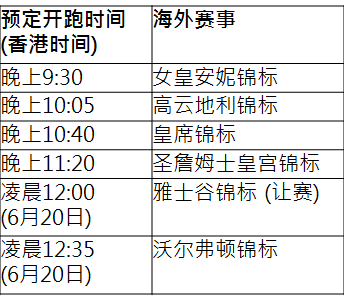 澳门今晚开什么特殊号码,效率评估方案_FYR79.426影视版