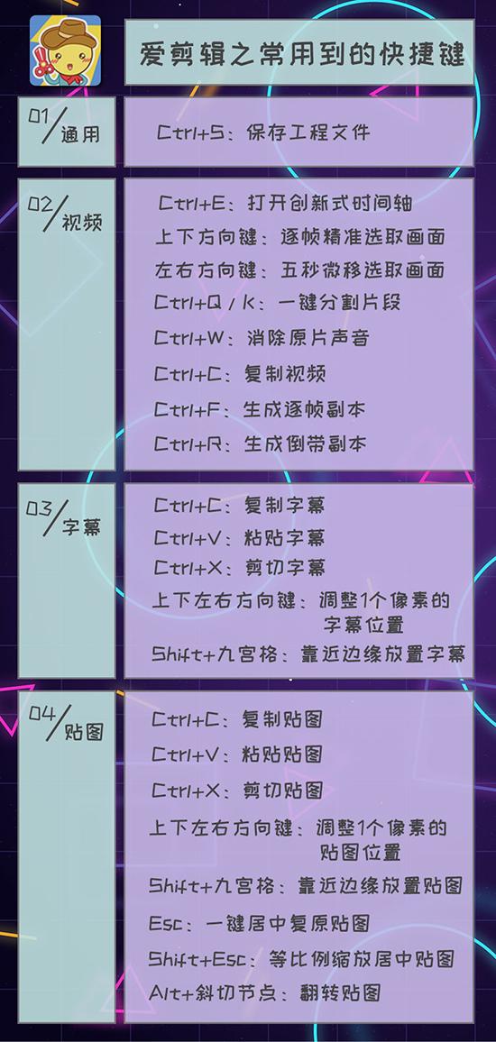 澳门今晚开什么特殊号码,效率评估方案_FYR79.426影视版