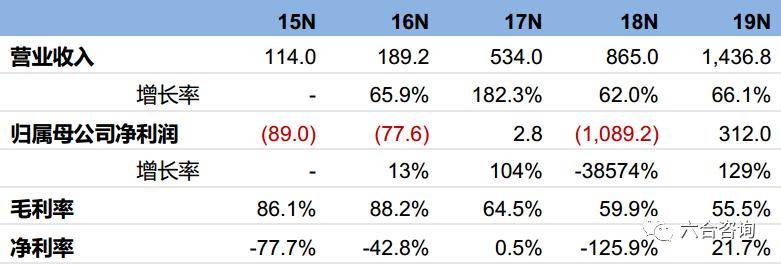 澳门六合最准资料,系统评估分析_OVQ79.260投影版