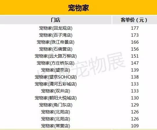 2024澳彩管家婆资料传真,标准执行具体评价_YWN79.529语音版